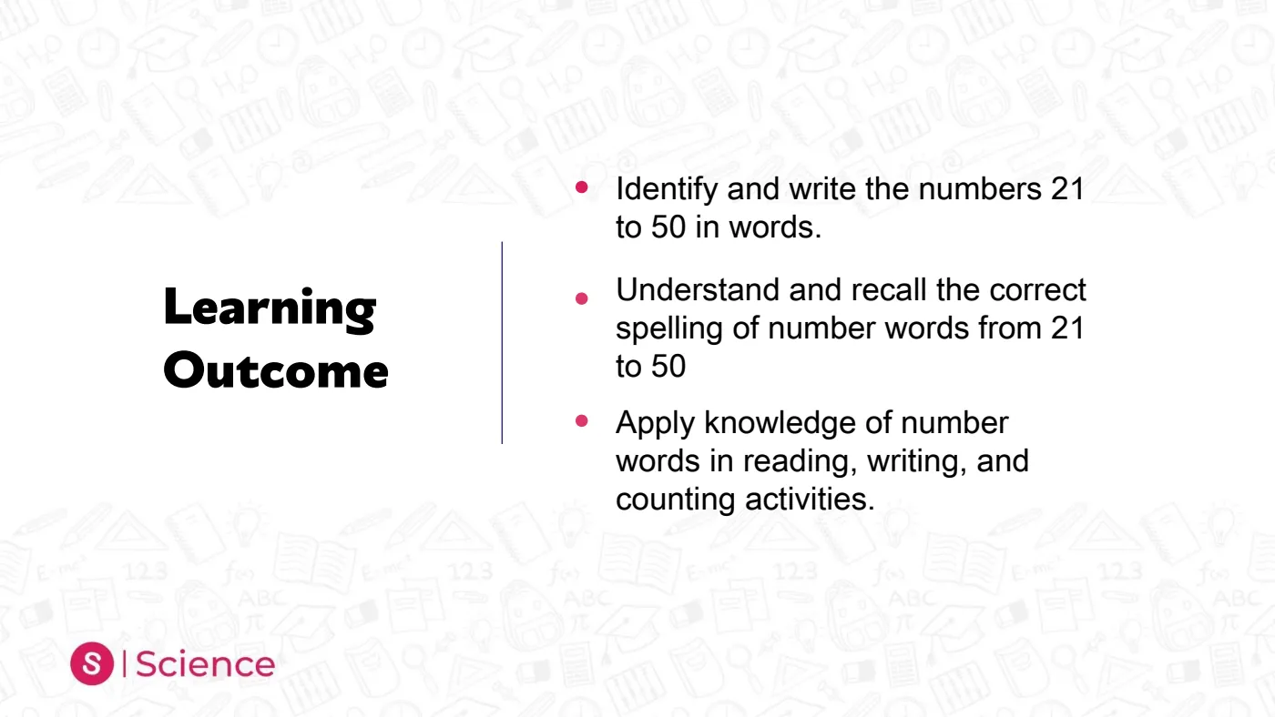 Numbers in Words — 21 to 50 — page 2 of 28