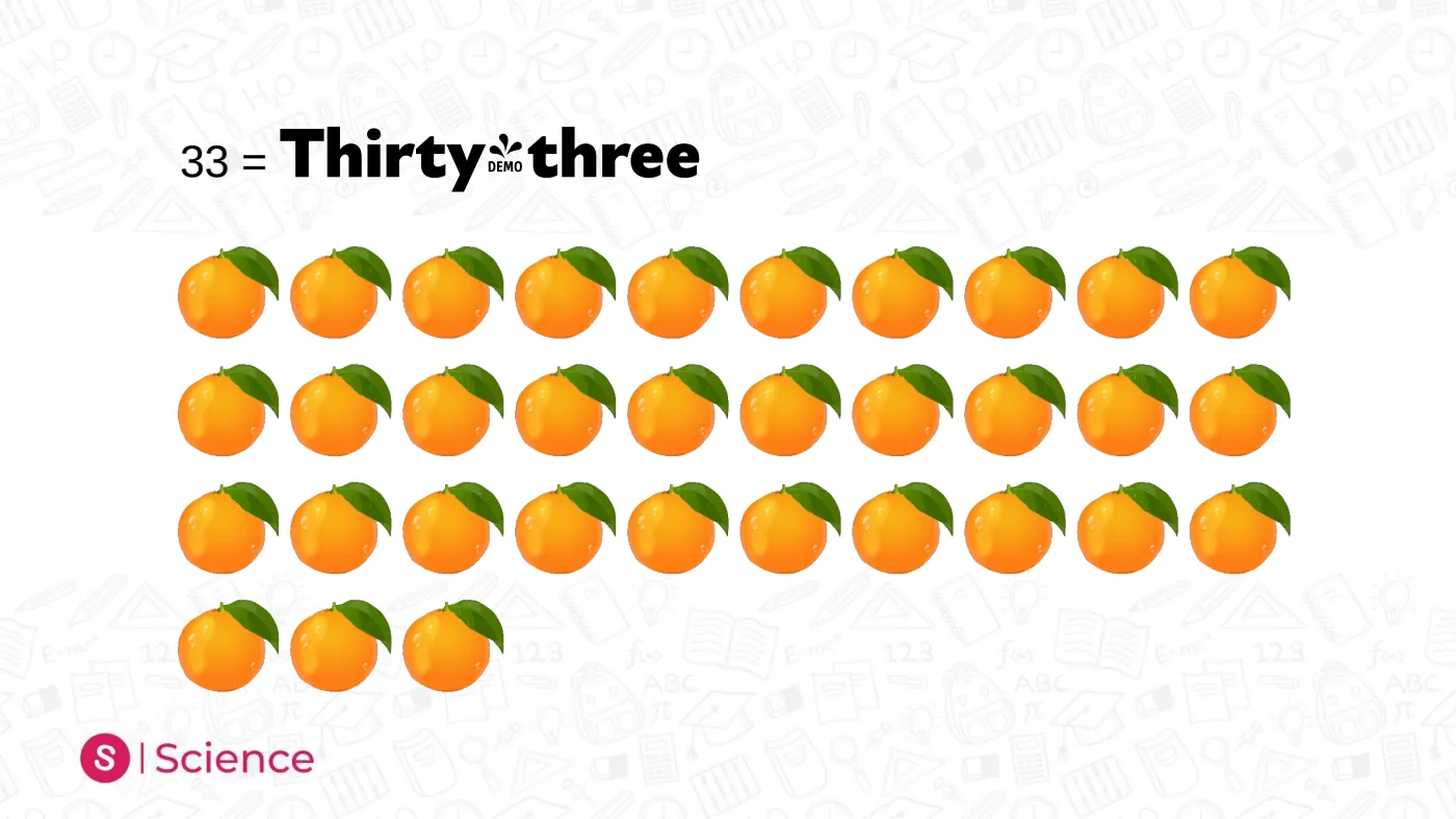 Numbers in Words — 21 to 50 — page 14 of 28