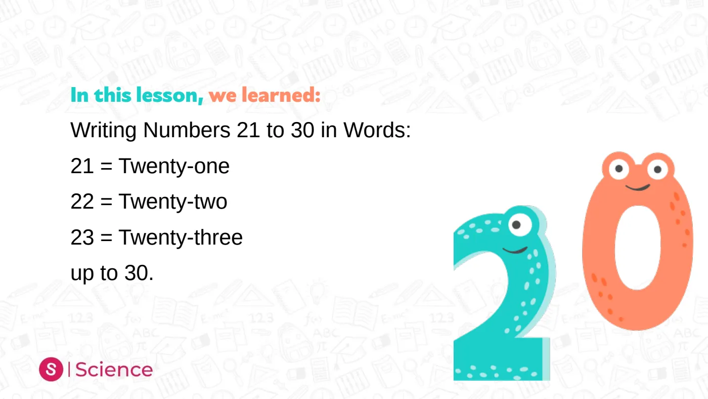 Numbers in Words — 21 to 50 — page 24 of 28