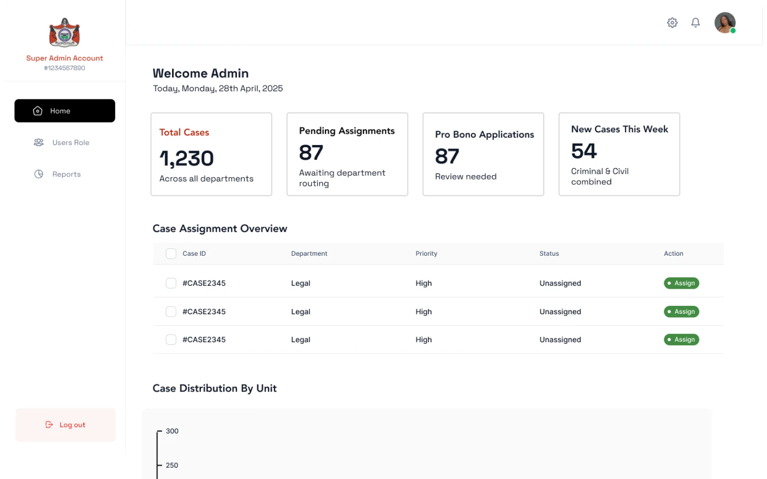 LACON Application interface